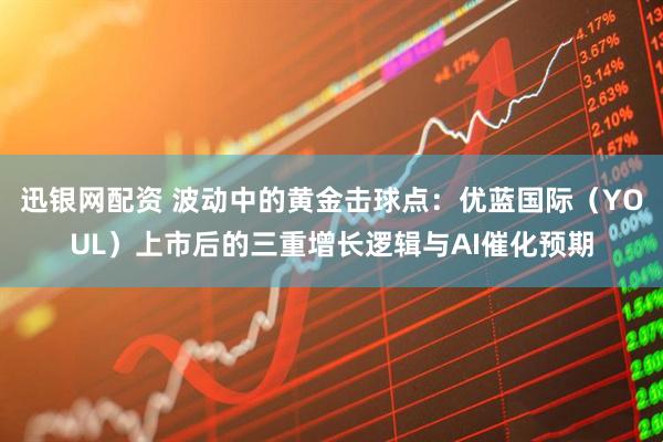 迅银网配资 波动中的黄金击球点：优蓝国际（YOUL）上市后的三重增长逻辑与AI催化预期
