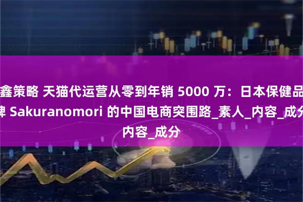 鑫策略 天猫代运营从零到年销 5000 万：日本保健品牌 Sakuranomori 的中国电商突围路_素人_内容_成分